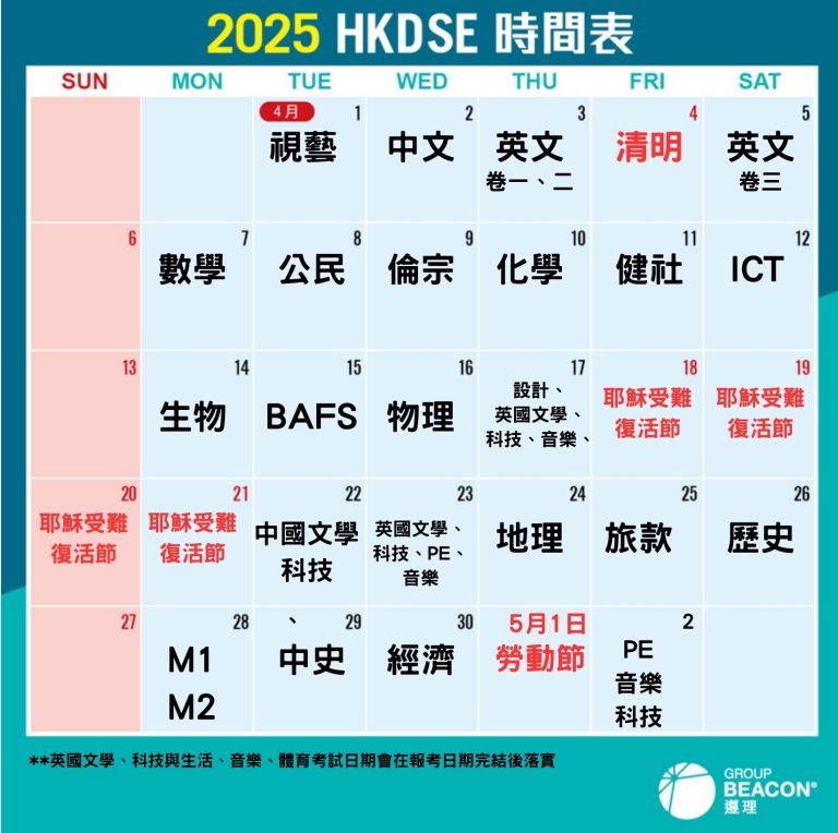 一文睇清2025 DSE各科修訂內附2025 DSE時間表 遵理學校 Beacon College
